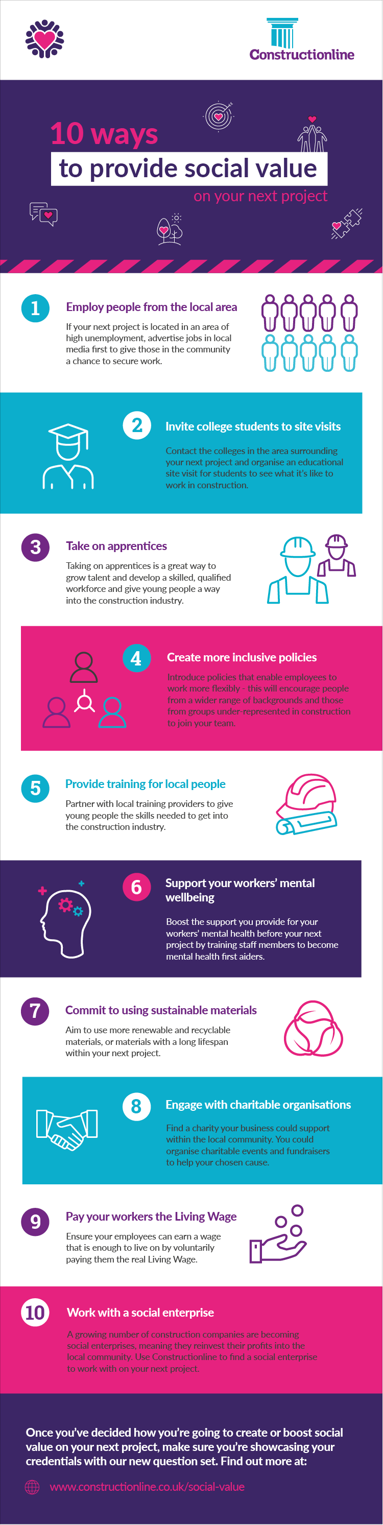 Infographic highlighting "10 ways to provide social value" on construction projects, featuring tips for local hiring, inclusivity, and sustainability.
