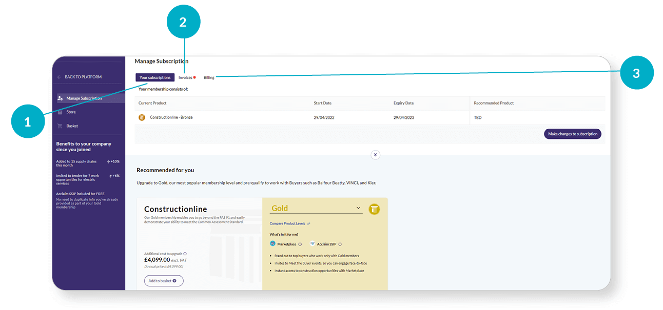 Screenshot of a subscription management interface showing membership details, including product, dates, and upgrade options.